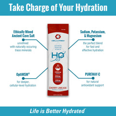 Cellutrex H2O Electrolytes ready for workout recovery and energy support