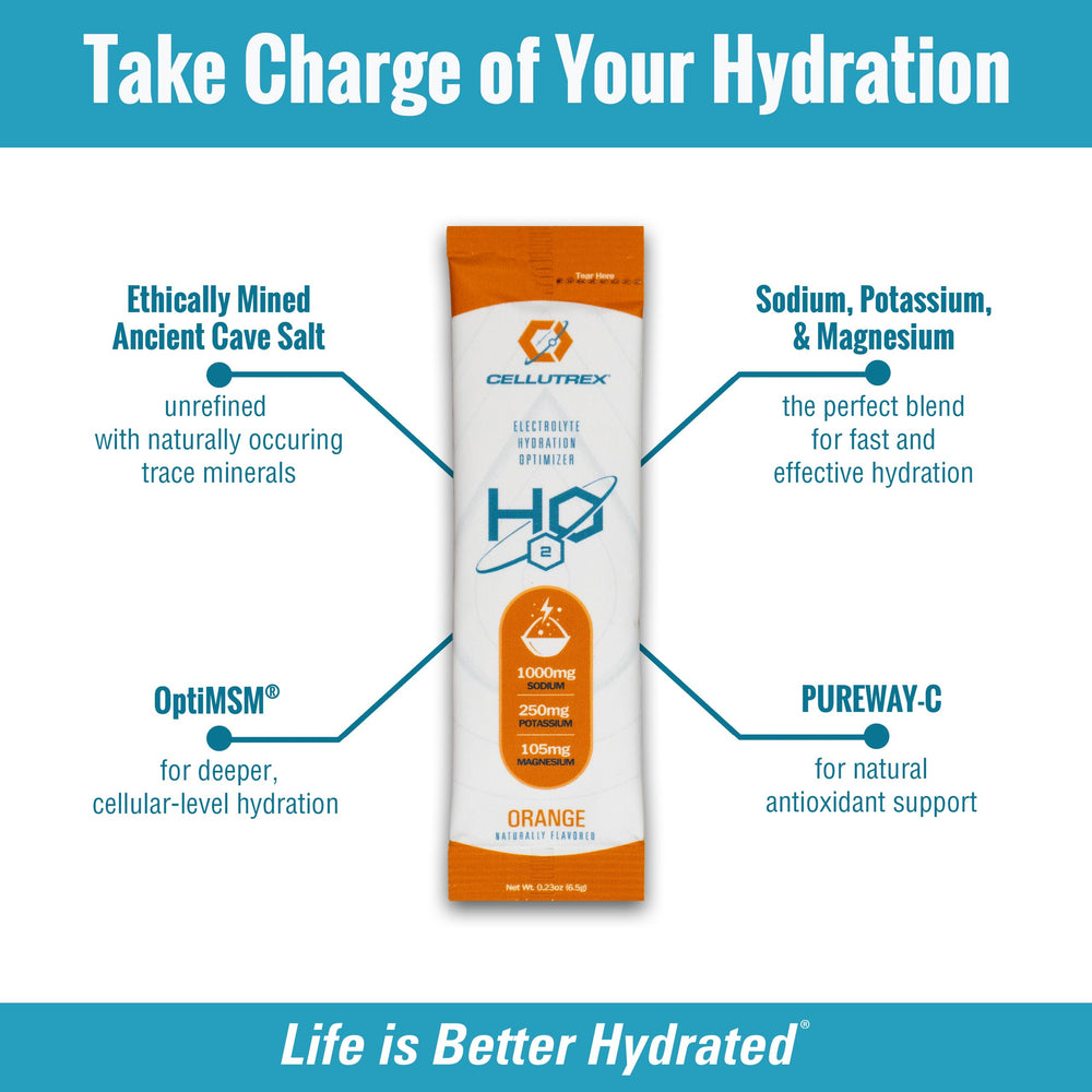 Cellutrex H2O Electrolytes energy and recovery during workout session.