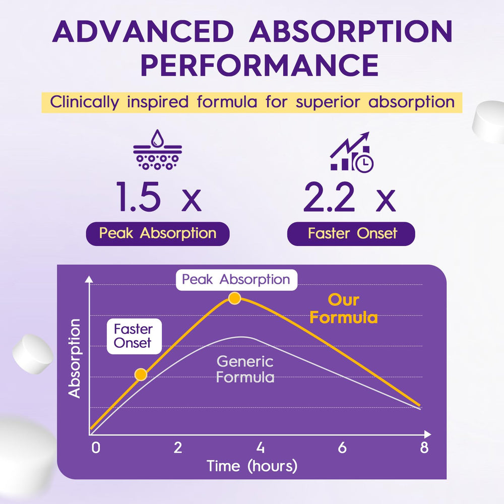 Cenffitio Glutathione capsules with hyaluronic acid close-up for hydration support.