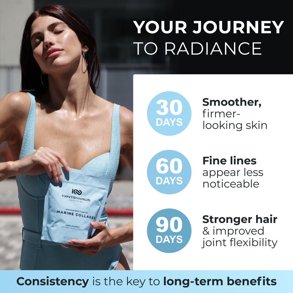 Centenarius Nutrition packaging front highlighting marine collagen source.