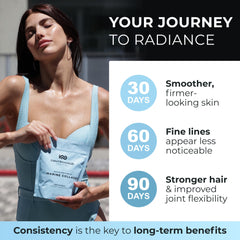 Centenarius Nutrition packaging front highlighting marine collagen source.