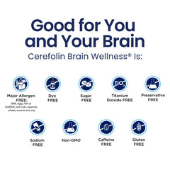 Cerefolin label close-up highlighting vitamins B12 and non-GMO formulation