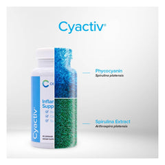Cerule Cyactiv capsules closeup emphasizing convenient daily capsules for joint comfort.