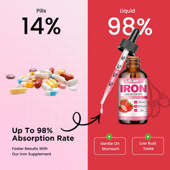 CFILIHTC-blood-builder-ingredients—nourishing iron with folate and zinc.