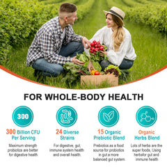 Cfuful Probiotics packaging suitable for both women and men.
