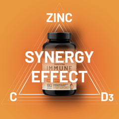 CGM Labs Immune Complex capsules close-up highlighting easy one-a-day dosing.