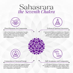 Chakra Spot Crown Chakra candle with lavender to ease tension.