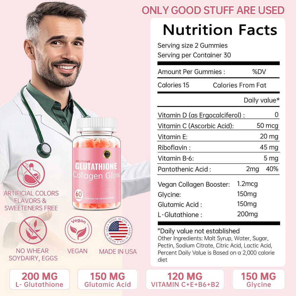 CHANGARLOAD Glutathione Collagen Glow Gummies packaging front close-up for skin vitality.