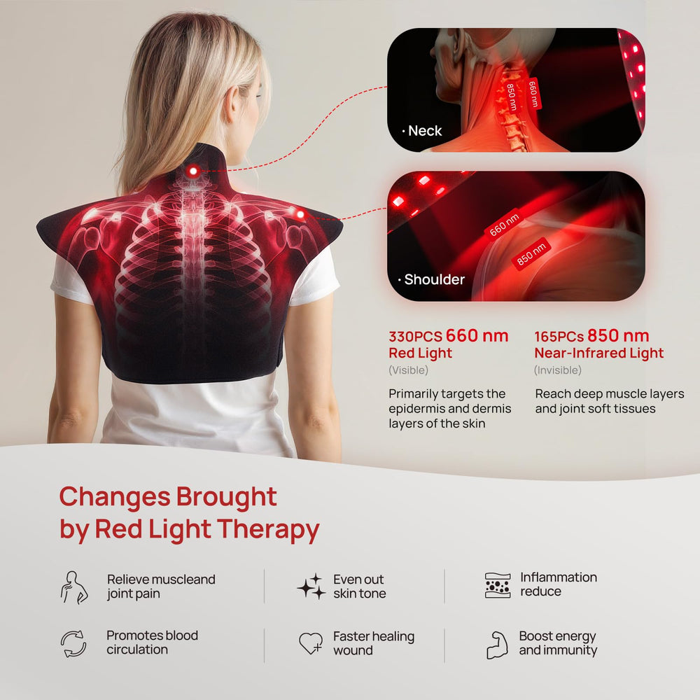 Charmpilot 660nm-850nm combined light for deeper-reaching coverage