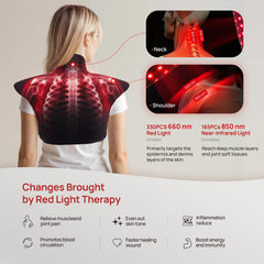 Charmpilot 660nm-850nm combined light for deeper-reaching coverage