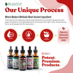 Cherry Force great tasting liquid formula for a pleasant experience.