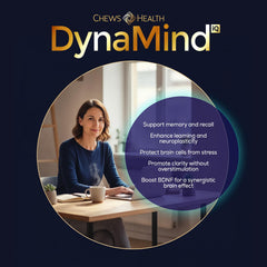 CHEWSHEALTH DynaMind iQ used during study session for focus