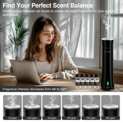 CHHZTEC hotel diffuser highlights six mist levels for tailored ambiance
