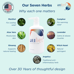 China-Gel Aulief seven-herb formula label highlighting natural ingredients