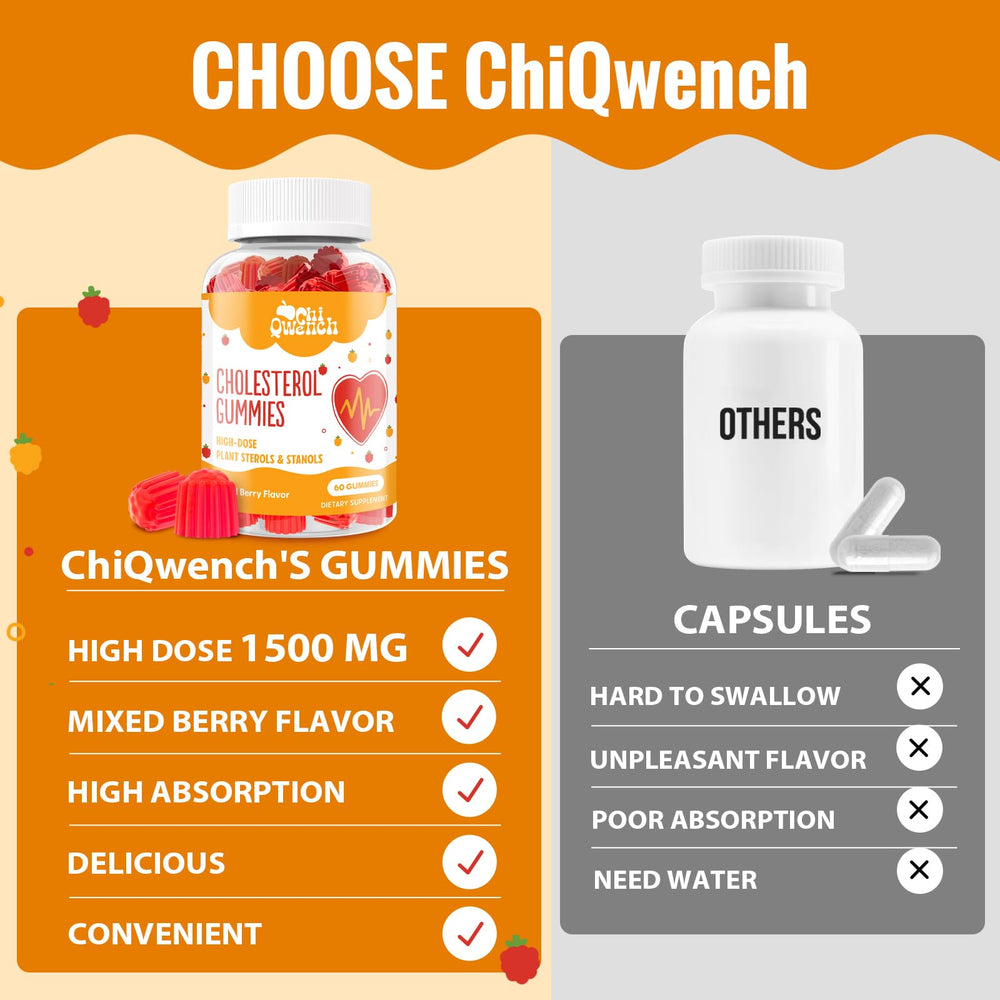ChiQwench bottle open, gummies ready for a quick bite.