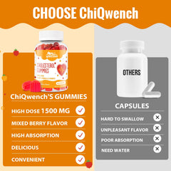 ChiQwench bottle open, gummies ready for a quick bite.
