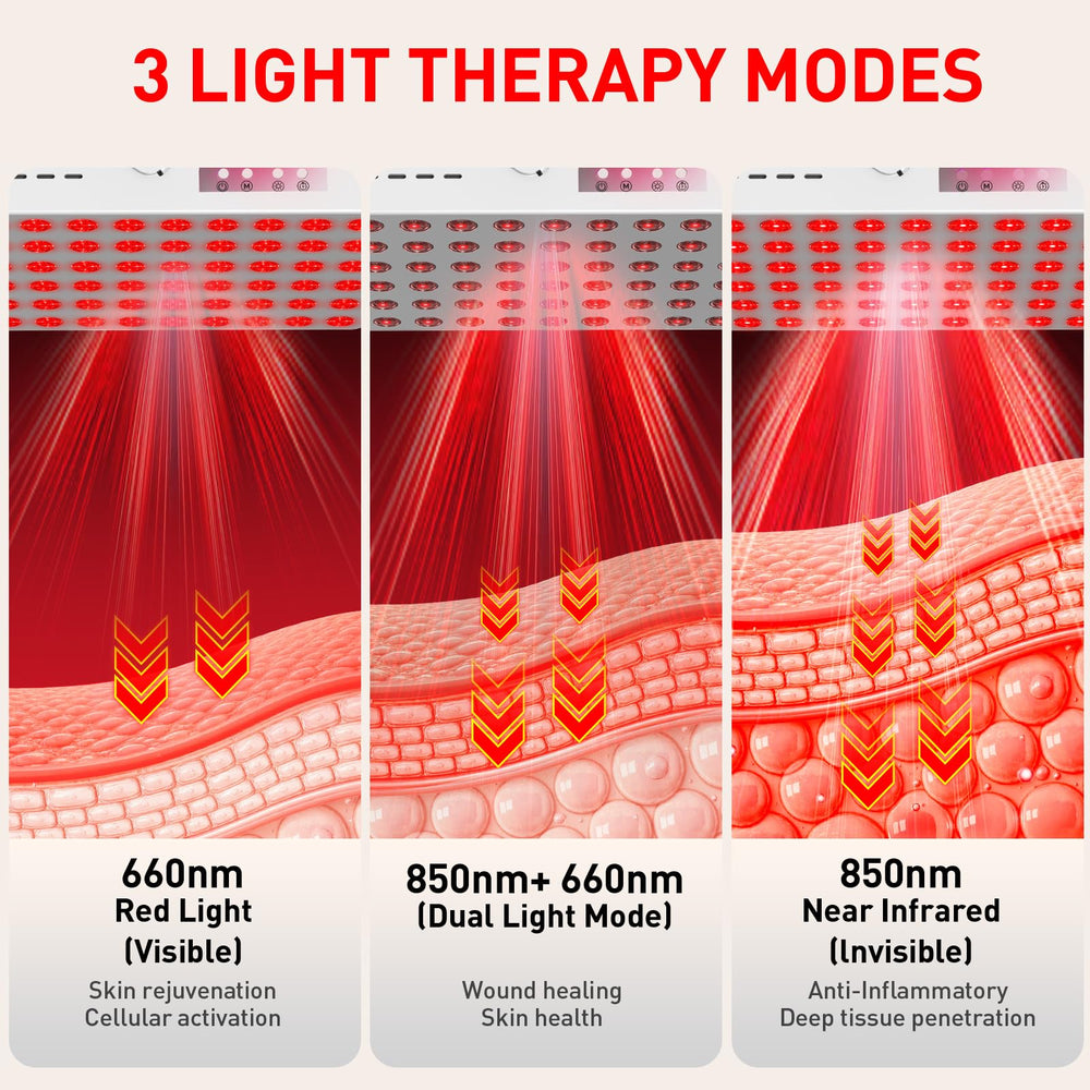 Cholas red light therapy panel in use on the body for recovery and warmth.