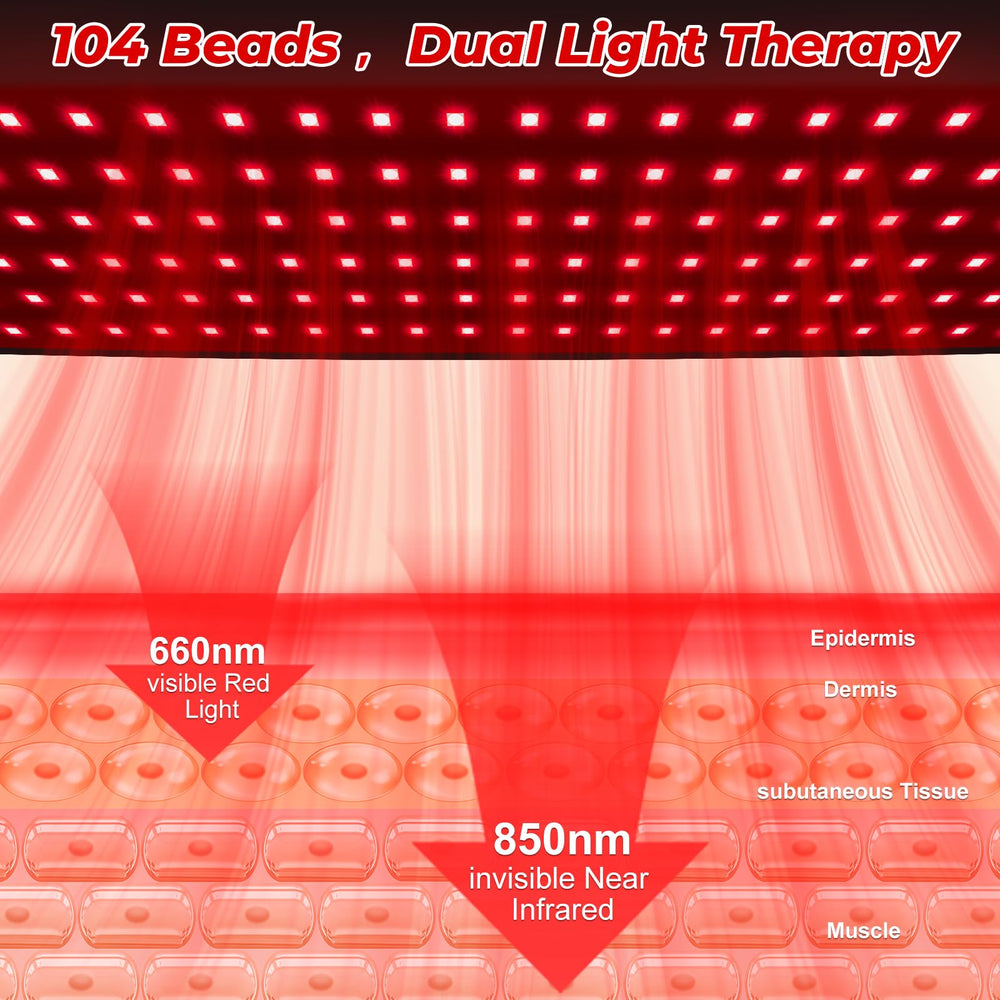 Cholas 660nm and 850nm light spectrum supports muscle relaxation.