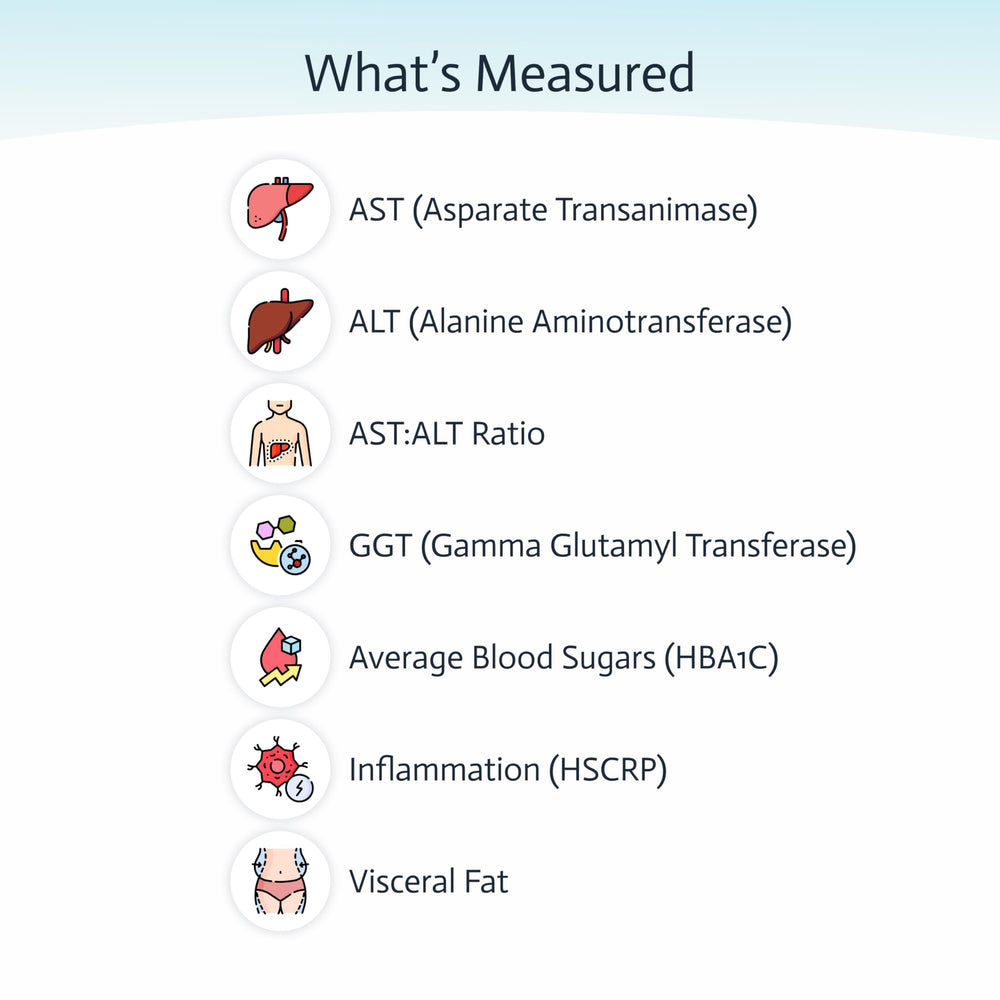 Choose Health dashboard view shows personalized results and tracking over time.
