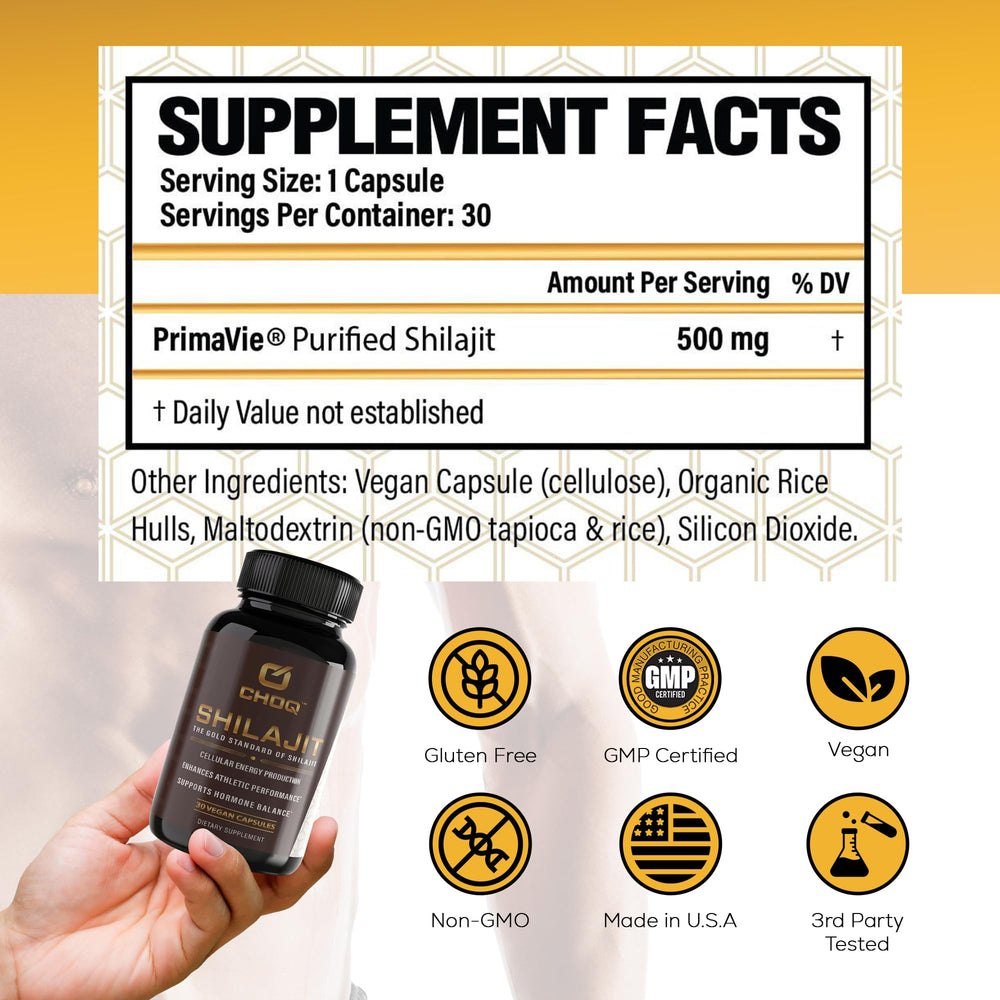 CHOQ Shilajit lab test certificate verifying quality