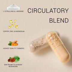 CHZHEN Prostate Health capsules laid out for easy daily dosing.