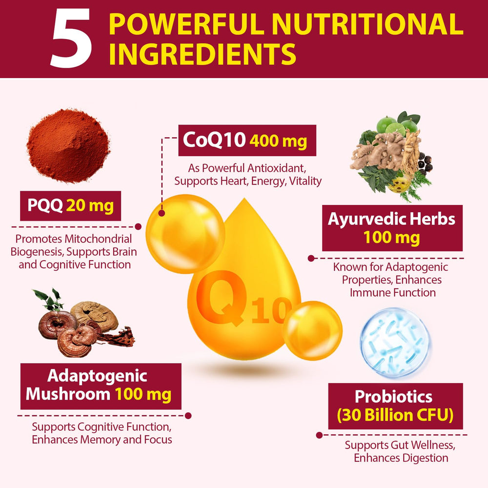 Ciaceae packaging highlights CoQ10 and PQQ per serving