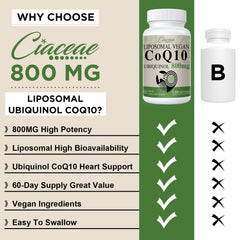 Ciaceae CoQ10 softgel packaging, highlighting vegan formulation and no artificial flavors.