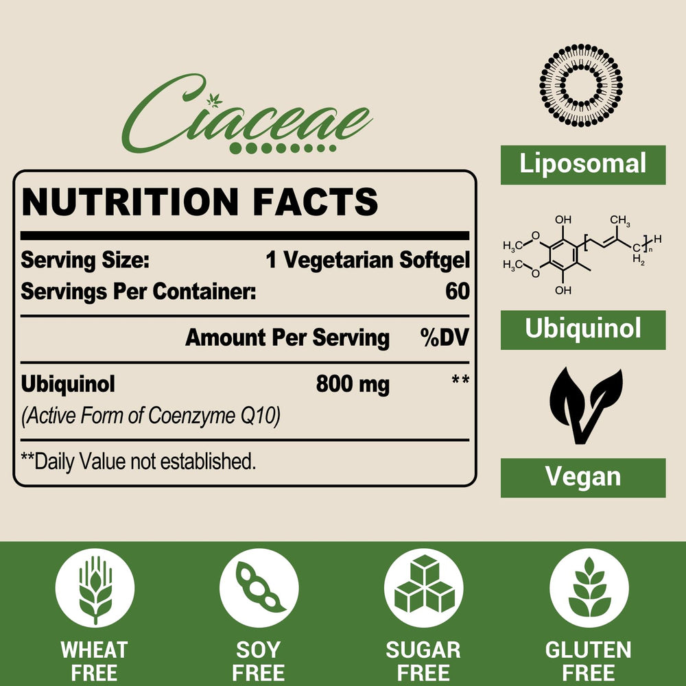 Ciaceae CoQ10 bottle top highlighting quality and serving size