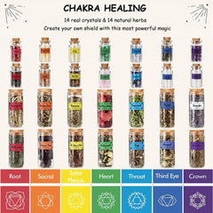 Cikuco Witchcraft Supplies Kit guide booklet for beginners and beyond