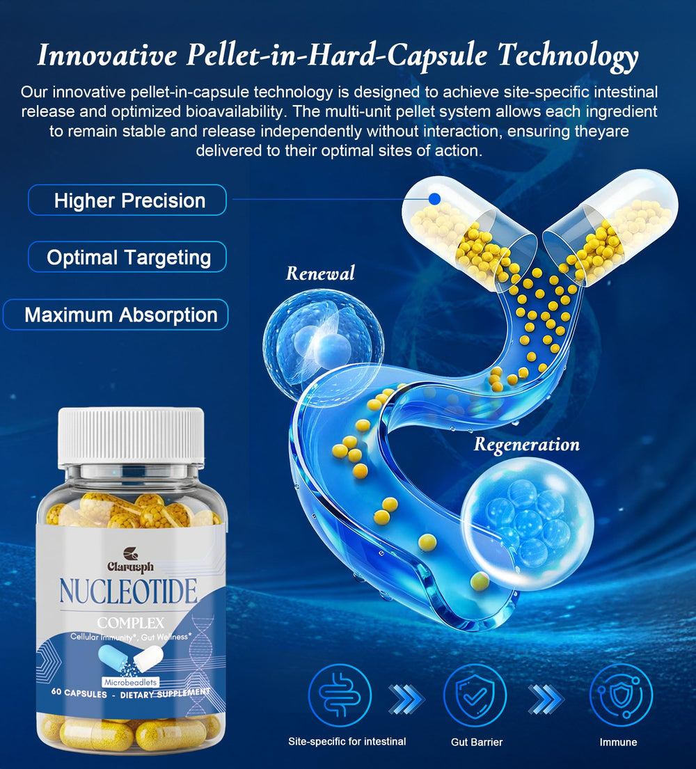 Packaging box of Clarusph Immunity with dosage and branding details