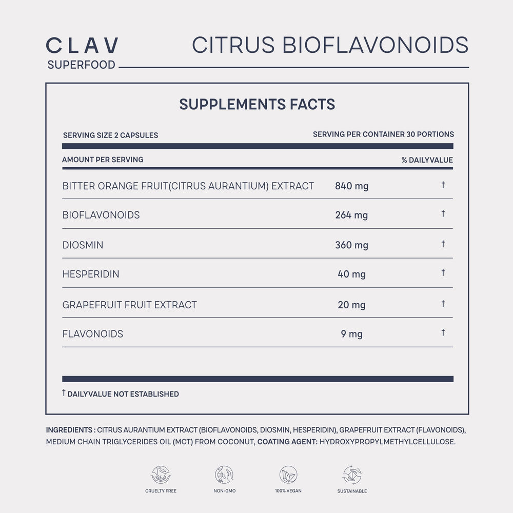 CLAV packaging art emphasizes bioflavonoids from citrus sources.