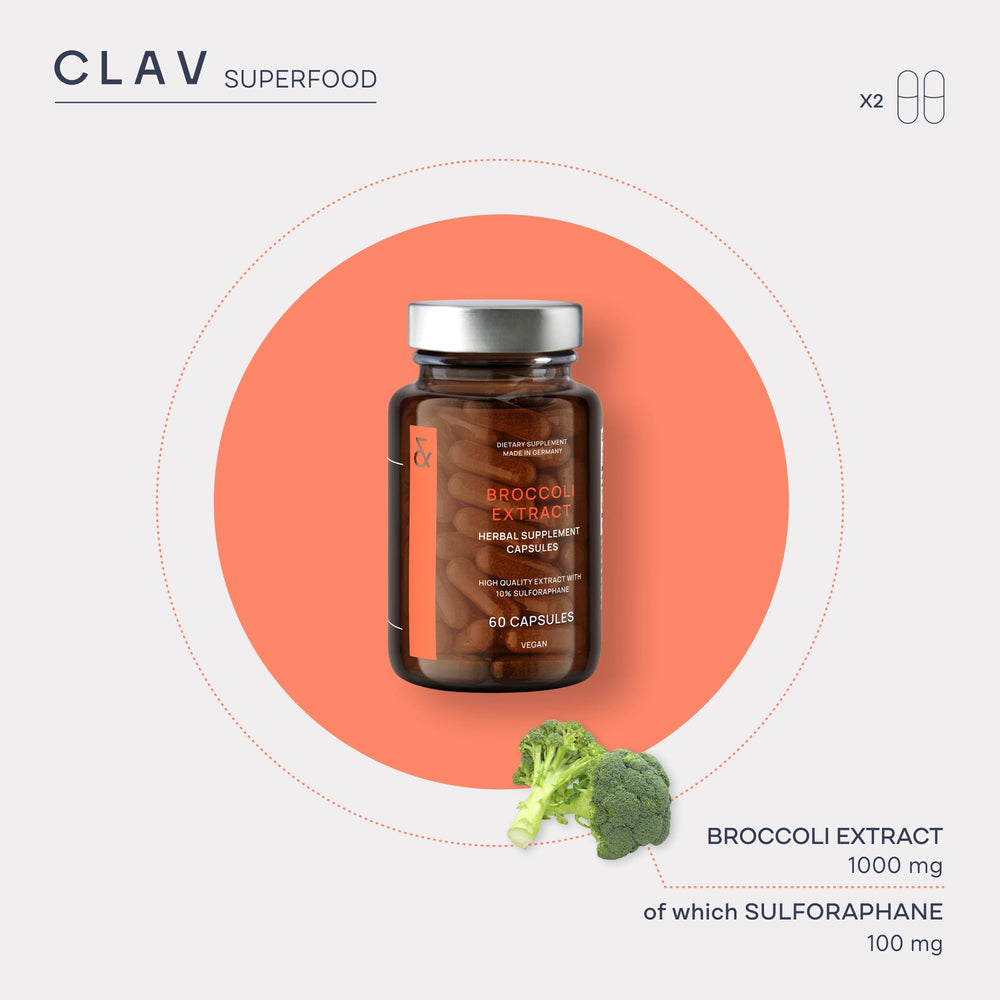 CLAV premium sulforaphane capsules illustrating everyday wellness ritual.