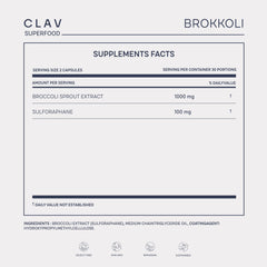 CLAV broccoli sprouts nutrient capsule close-up showing 1000mg extract per dose.