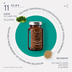 CLAV iodine-dosage-per-capsule panel highlights 150 mcg iodine