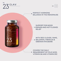 CLAV Meno Balance capsules closeup, representing high-dosage wild yam and minerals.
