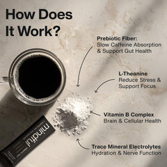 Clean Break Mindful coffee cup scene highlighting balanced caffeine experience.