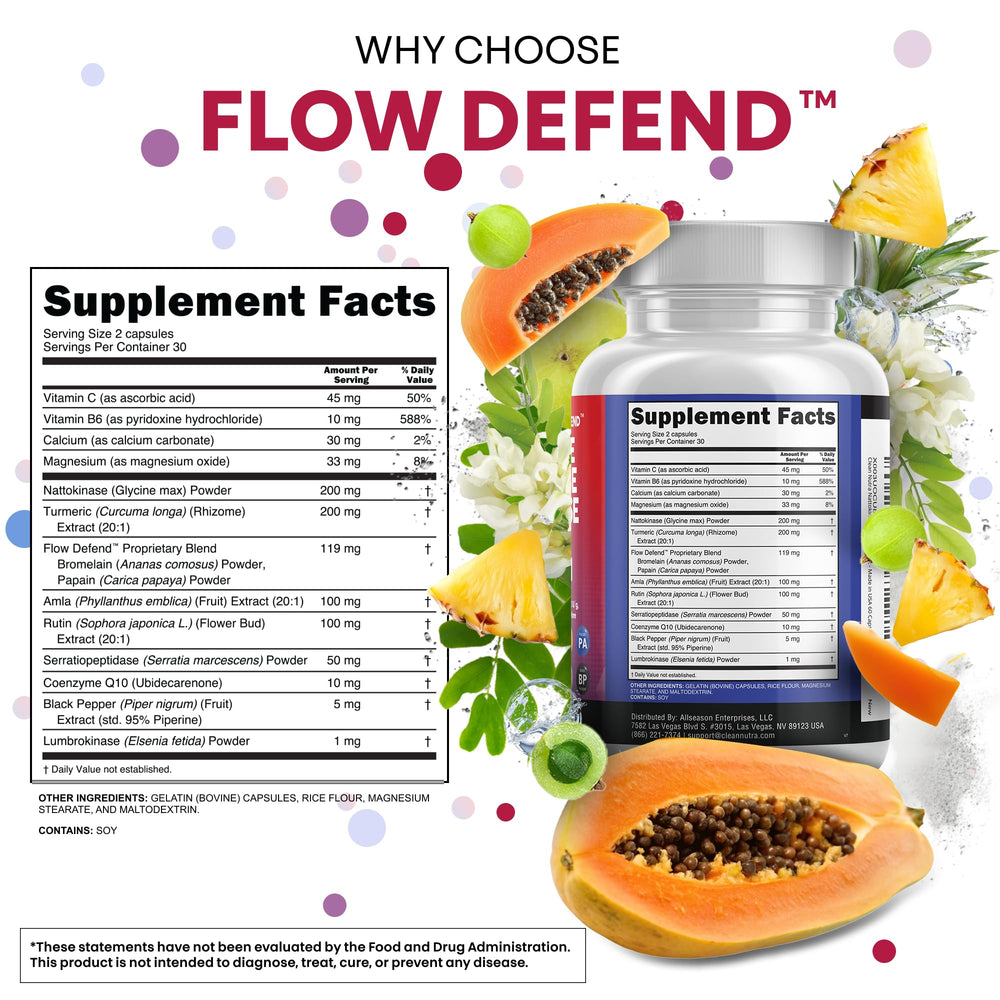 Clean Nutraceuticals bromelain papain papaya blend packaging shows nutritional enzymes