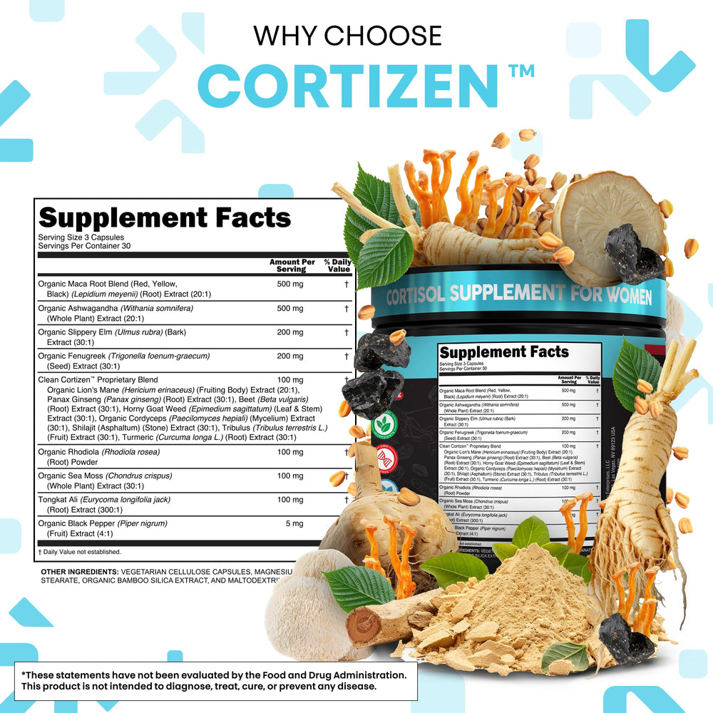 Clean Nutra Cortisol capsules array underscores convenient daily capsules
