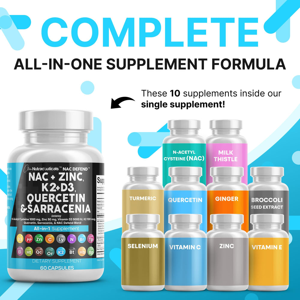 Clean Nutraceuticals NAC Defend capsules closeup highlights easy-to-swallow daily dose