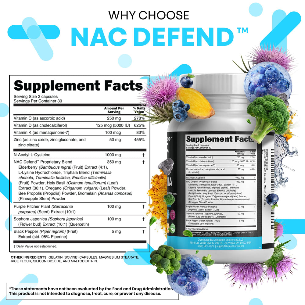 Clean Nutraceuticals NAC Defend ingredient list reveals diverse compounds for everyday wellness