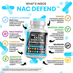 Clean Nutraceuticals NAC Defend packaging front emphasizes all-in-one convenience