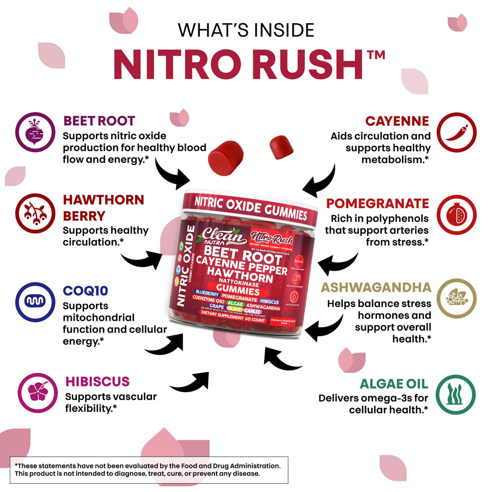 Nitro Rush bottle being poured showing strawberry-pineapple flavor for a tasty daily routine.