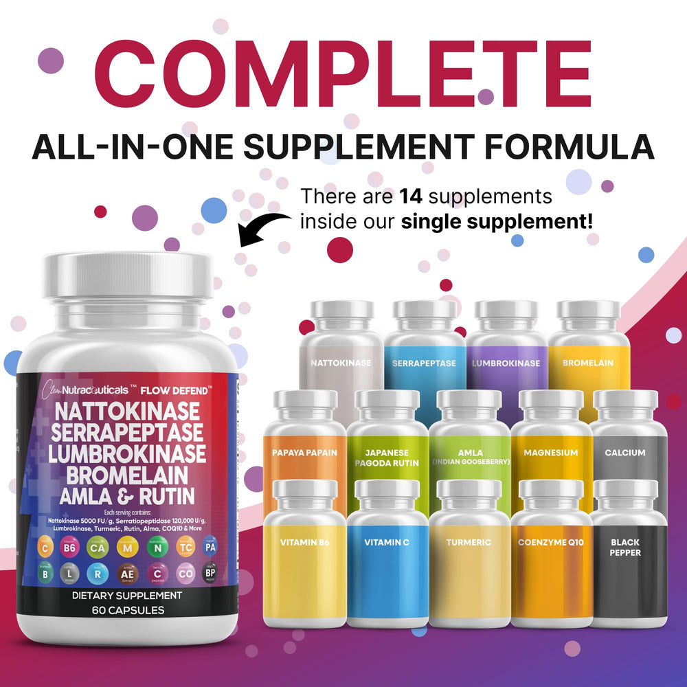 Clean Nutraceuticals serrapeptase label emphasizes high activity and reliability