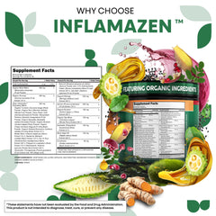 Clean Nutra Soursop turmeric and boswellia ingredients on label