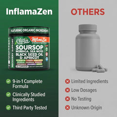 Clean Nutra Soursop travel-friendly bottle ready for on-the-go
