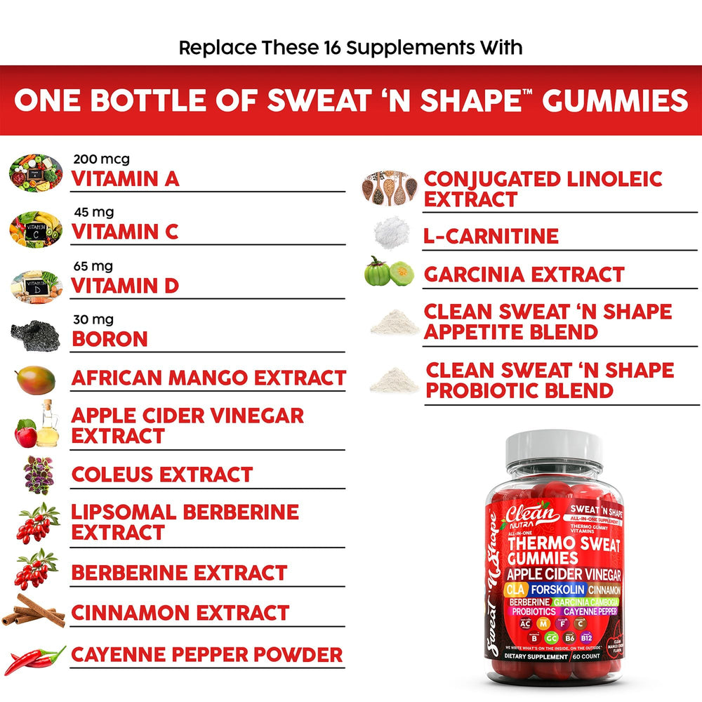 Clean Nutra Sweat N' Shape forskolin-cayenne blend promoting sweating and metabolic context.