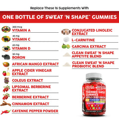 Clean Nutra Sweat N' Shape forskolin-cayenne blend promoting sweating and metabolic context.