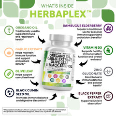 Clean Nutraceuticals black seed oil softgels suggest overall vitality and digestion