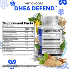 Clean Nutraceuticals DIM Boron complex capsules illustrating estrogen balance potential and wellness.