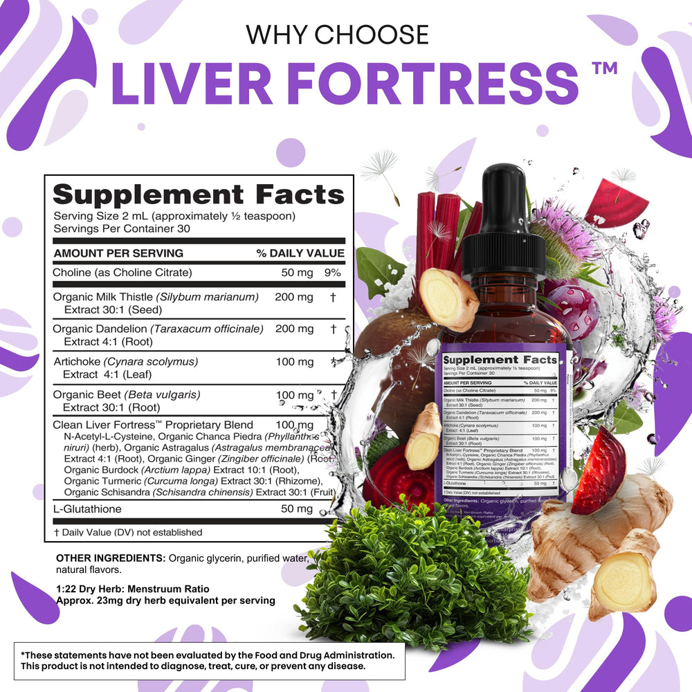 Clean Nutraceuticals ginger turmeric liquid emphasizes gentle digestion and comfort